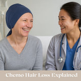 Chemo Hair Loss Explained